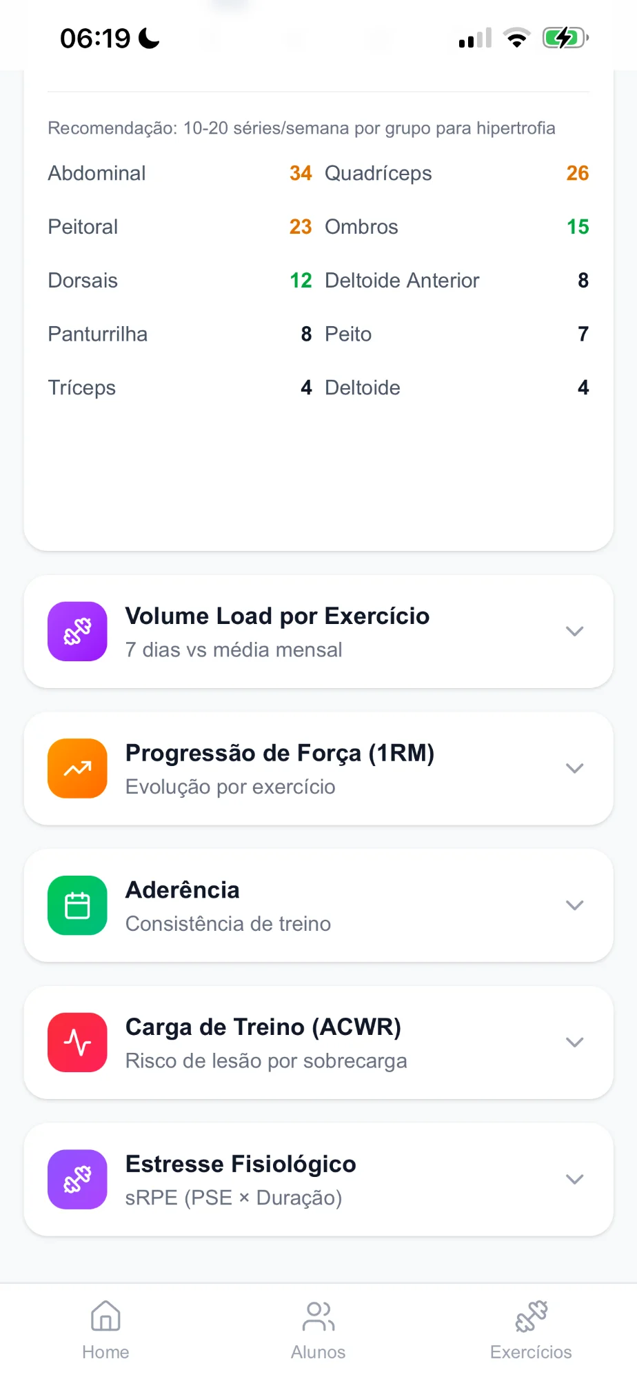 Métricas de evolução