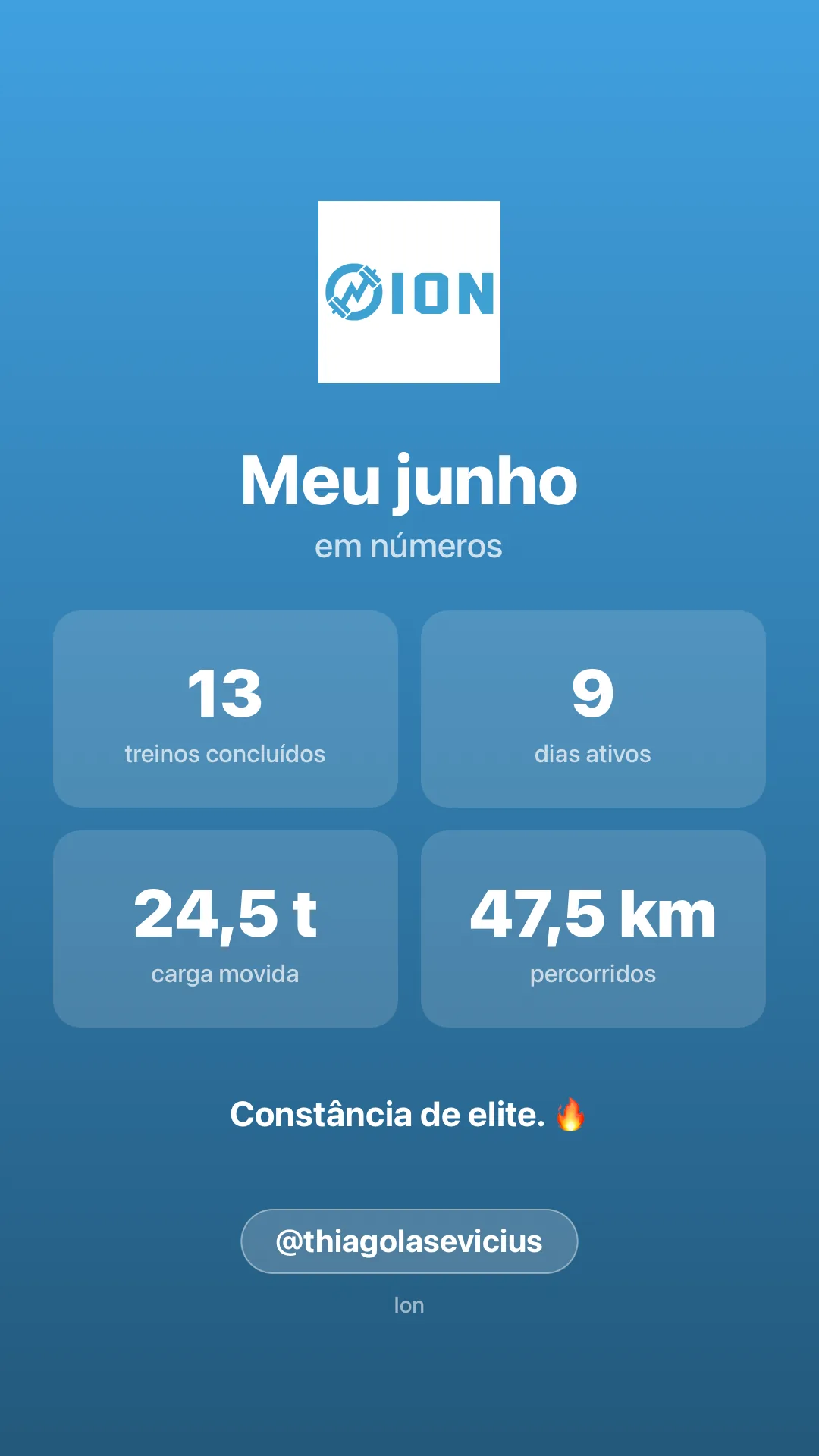 Card de resumo do mês com a marca do personal
